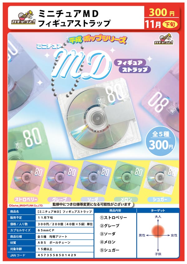 12月発売へ延期※【Z11】ミニチュアMD フィギュアストラップ （40
