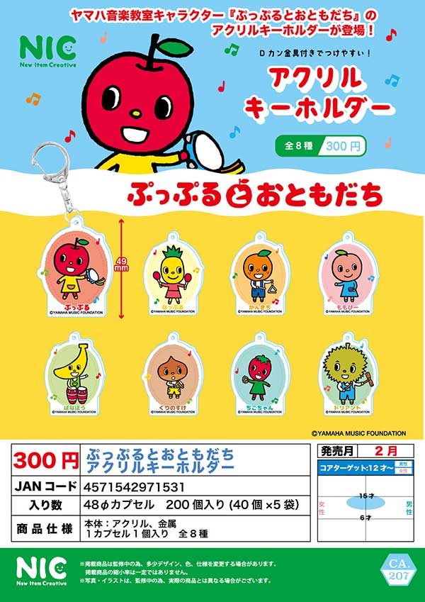 【Z02】ぷっぷるとおともだち アクリルキーホルダー　（40個入り）【予約商品】