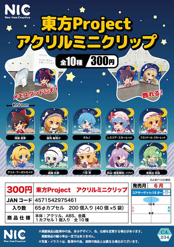 【Z06】東方Project アクリルミニクリップ　（40個入り）【二次予約商品】