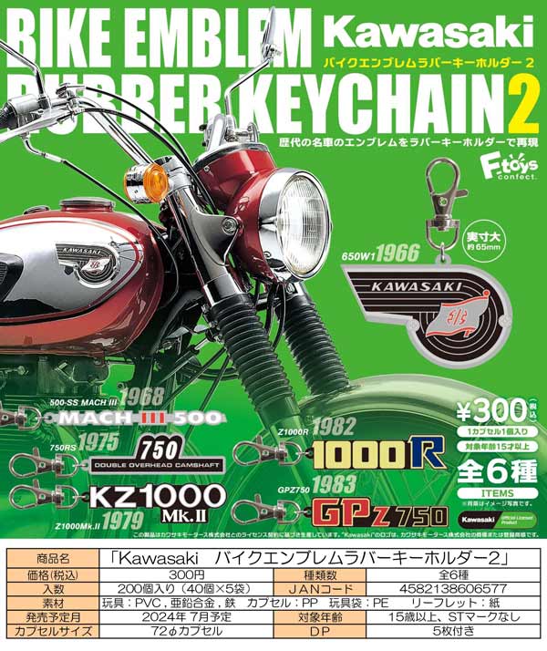 【Z07】Kawasakiバイクエンブレムラバーキーホルダー2（40個入り）【二次予約商品】