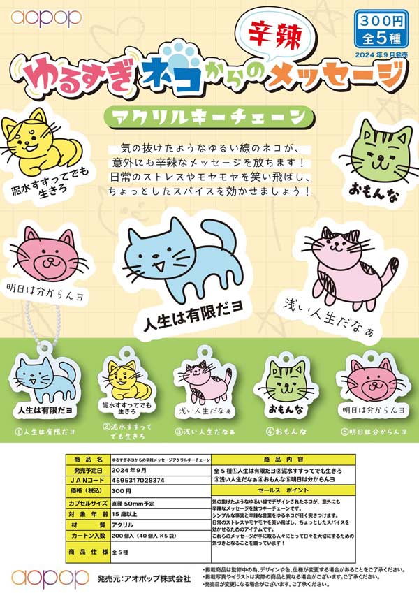 Z09】ゆるすぎネコからの辛辣メッセージアクリルキーチェーン（40個