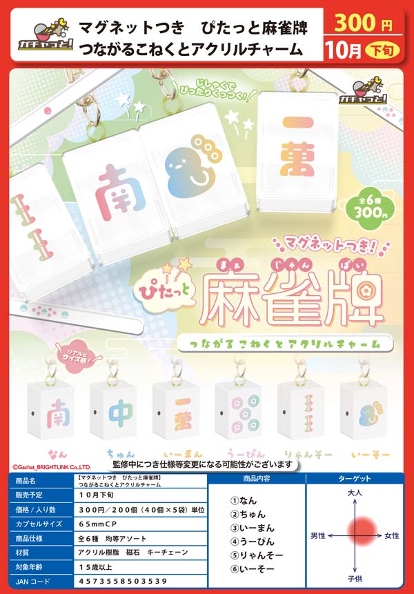 謹賀新年（遅 | SAKU零号機のセガNET麻雀MJ Arcadeブログ