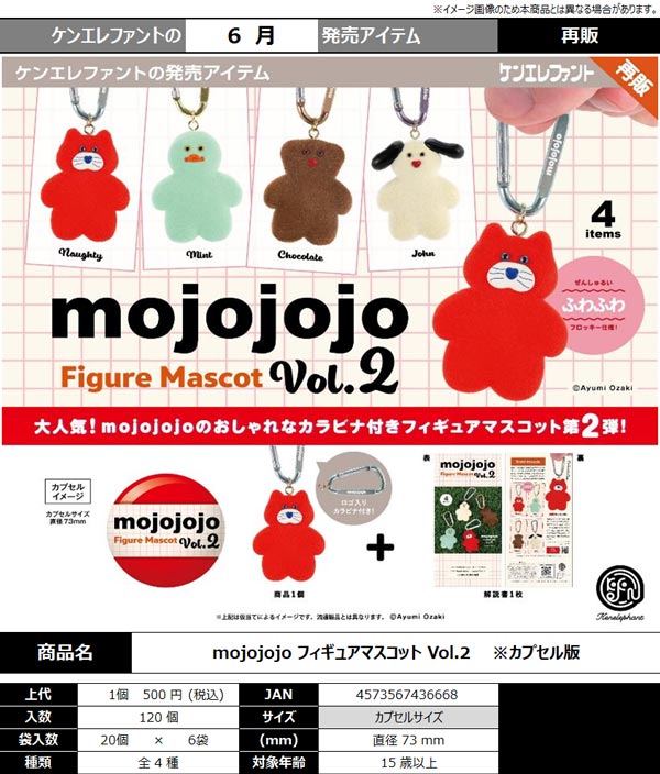 6月先行受注】【二次予約】《再販》mojojojo フィギュア