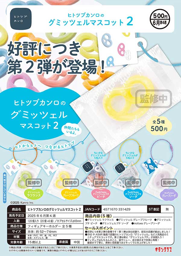 お知らせ】「ヒトツブカンロのグミッツェルマスコット」カプセル