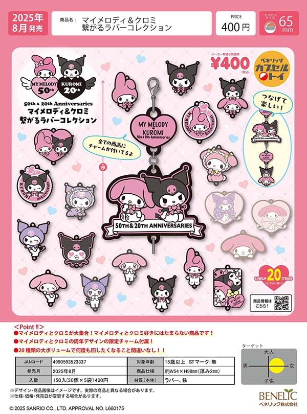 8月発売】【正規予約】マイメロディ＆クロミ 繋がるラバー