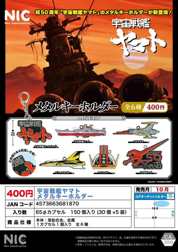宇宙戦艦ヤマト キャラクター フィギュア型キーホルダー2種