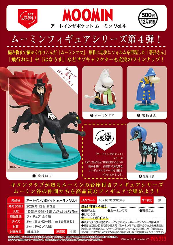 12月発売】【二次予約】アートインザポケット ムーミン Vol.4（20個