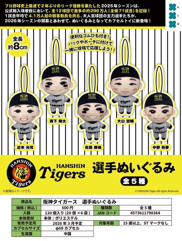 3月先行受注】【二次予約】阪神タイガース 選手ぬいぐるみ (20個入り
