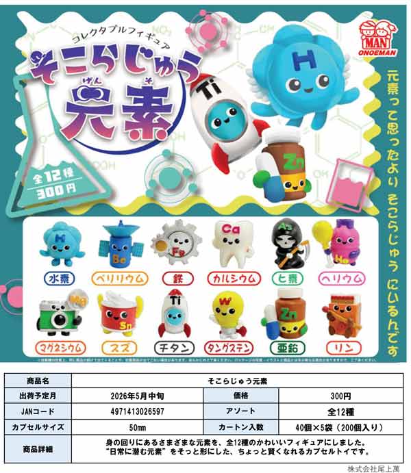 5月発売】【二次予約】そこらじゅう元素（40個入り）【尾上萬