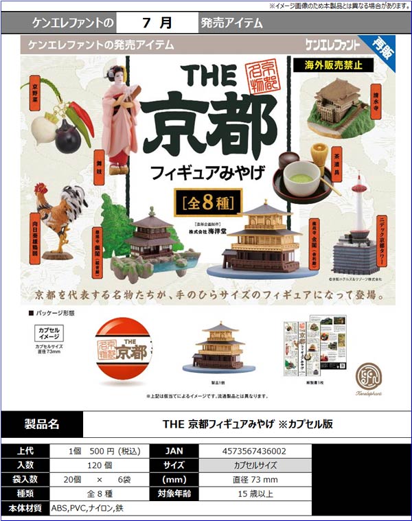 7月先行受注】【二次予約】《再販》THE 京都フィギュアみやげ（20個