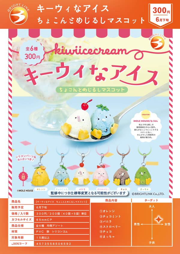 キーウィなアイス ちょこんとめじるしマスコット