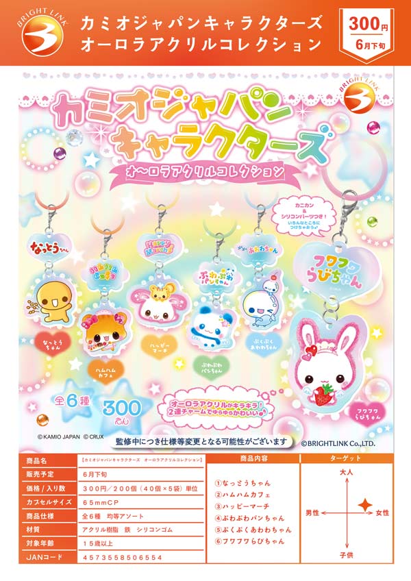 7月発売】【二次予約】ゾウさんをぞうさん(増産)!! ぷっくりアクリル