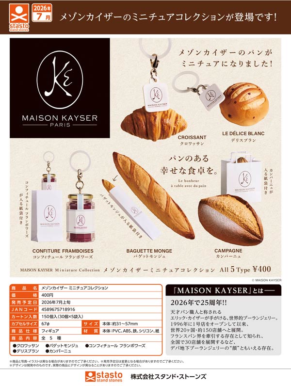 確認用　試作品　B品　イースターセット①〜③ ミニチュア　1/12スケール 7月発売】【二次予約】メゾンカイザー ミニチュアコレクション（30個