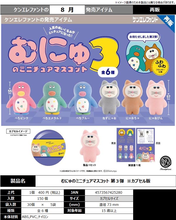 むにゅのミニチュアマスコット 第3弾