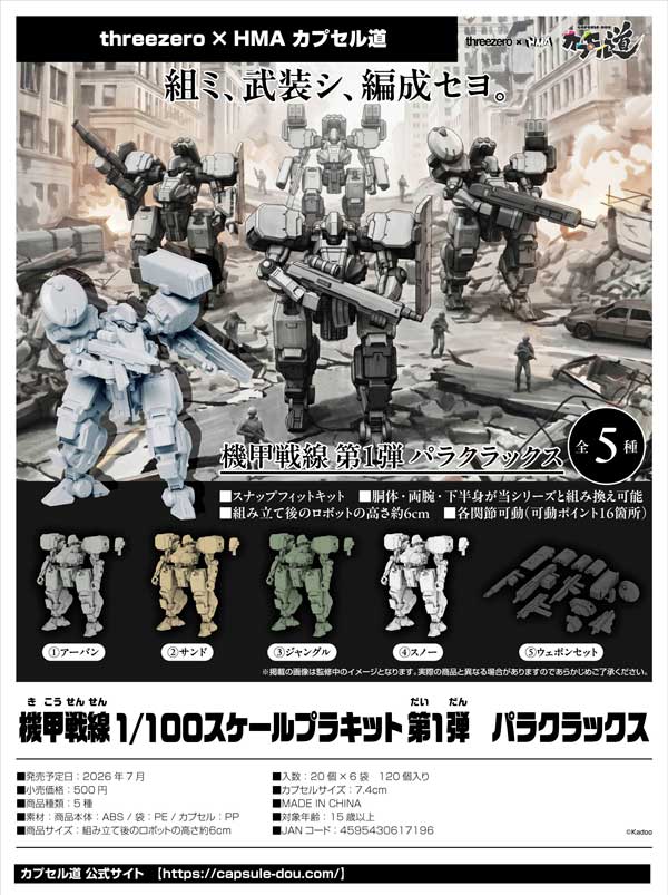 機甲戦線 1/100スケールプラキット 第1弾 パラクラックス