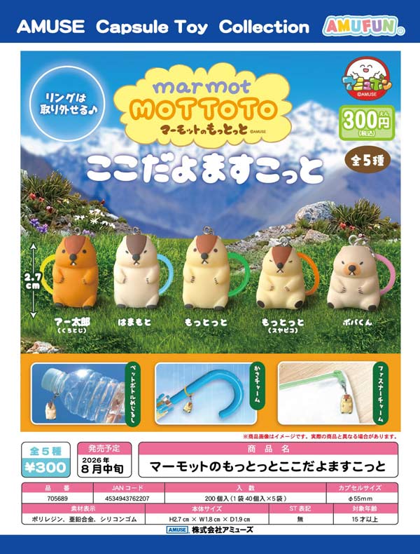 マーモットのもっとっとここだよますこっと