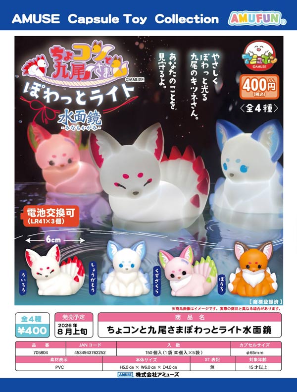 8月発売】【二次予約】ハローキティエッジーバラエティーコレクション