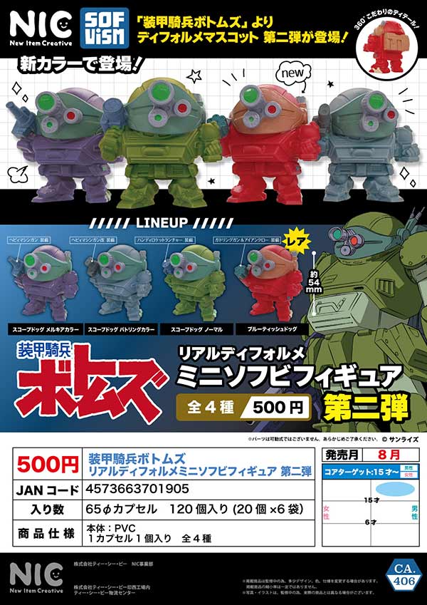 装甲騎兵ボトムズ リアルディフォルメミニソフビフィギュア 第二弾
