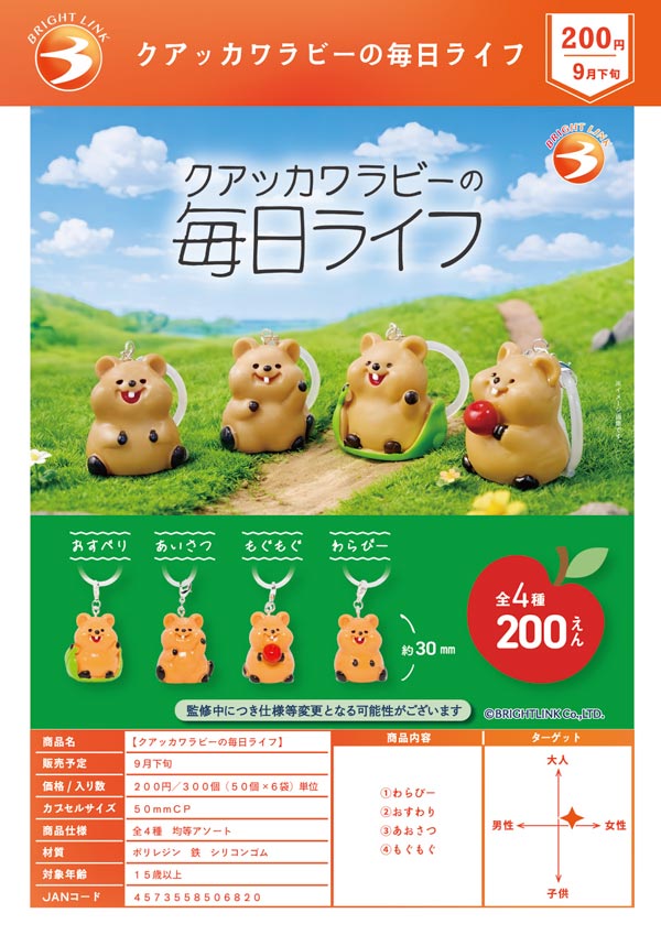 クアッカワラビーの毎日ライフ