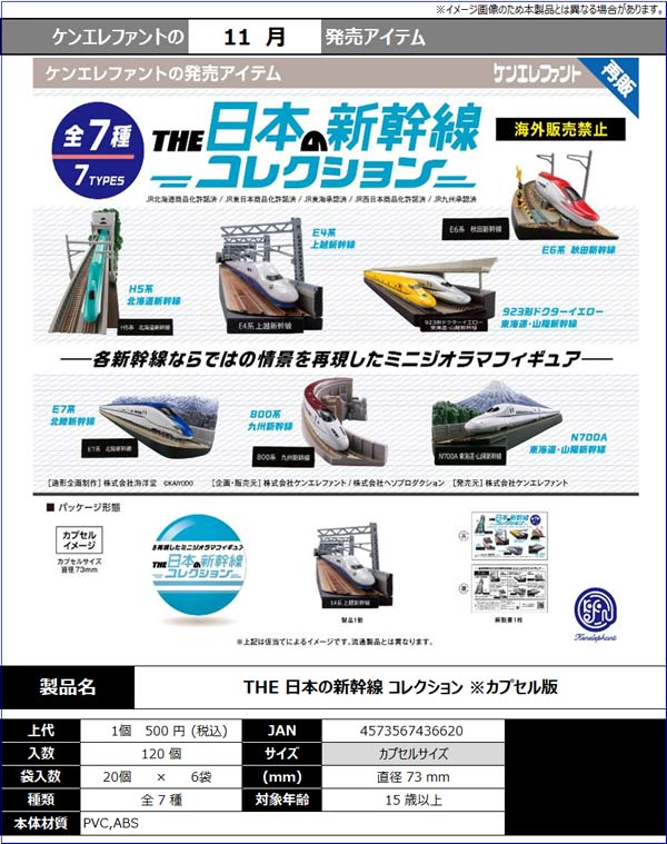 THE 日本の新幹線 コレクション