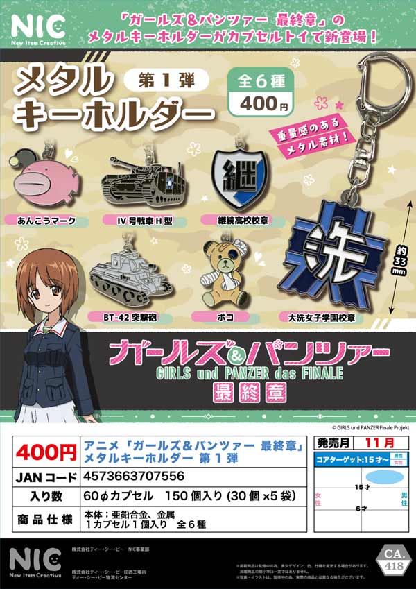 アニメ「ガールズ&パンツァー最終章」メタルキーホルダー第1弾