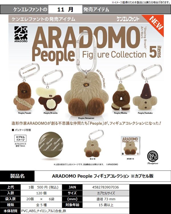 ARADOMO People フィギュアコレクション