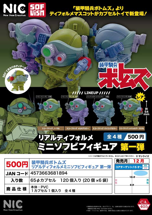 装甲騎兵ボトムズ リアルディフォルメミニソフビフィギュア 第一弾