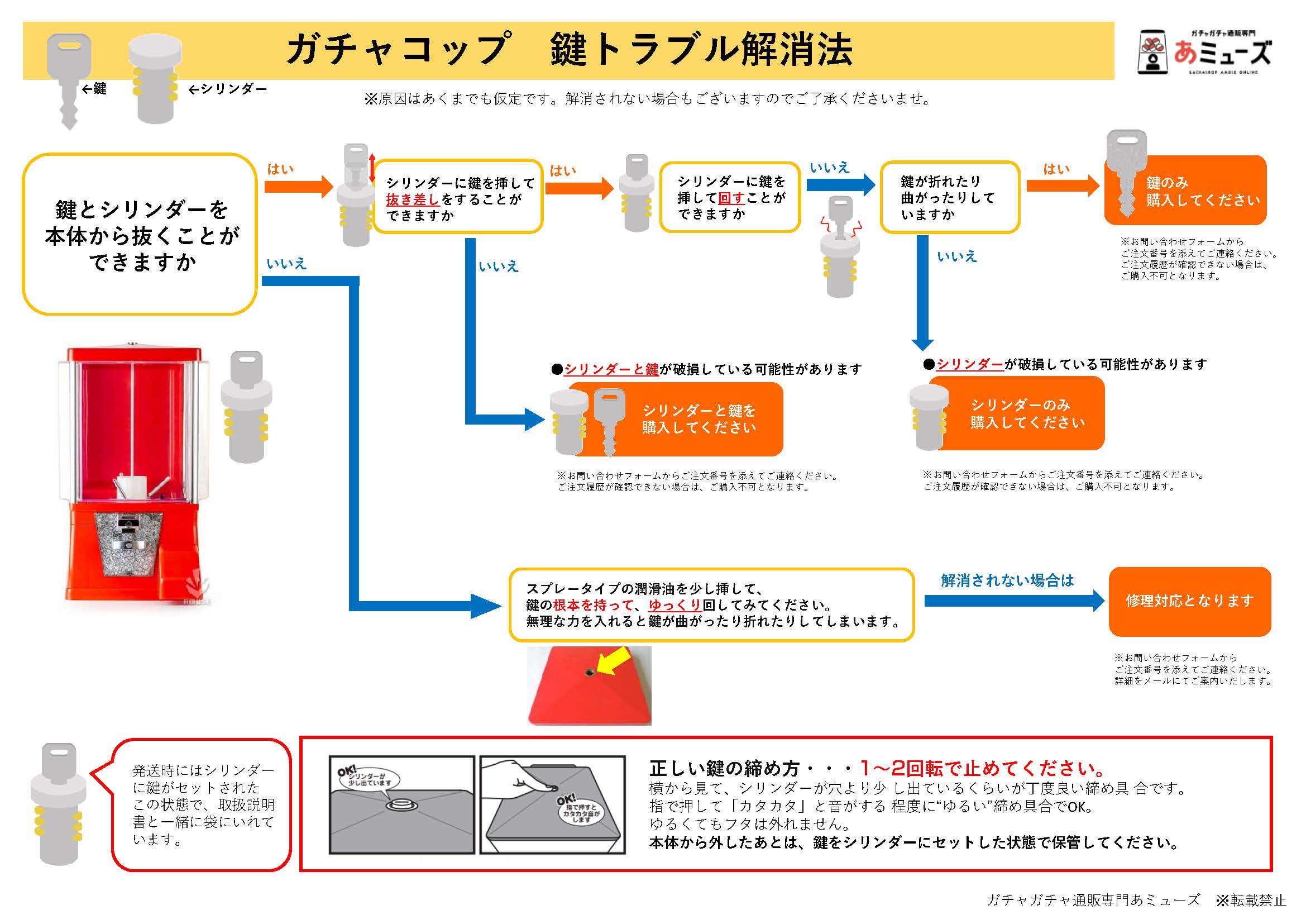 ガチャコップ「鍵のトラブル」の対処法 | 街ガチャ・カプセルトイ・カプセルトイ自販機・空カプセル通販専門【あミューズ】