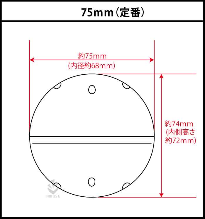セット商品】GACHACUBE スタート導入 75mm空カプセルセット（50